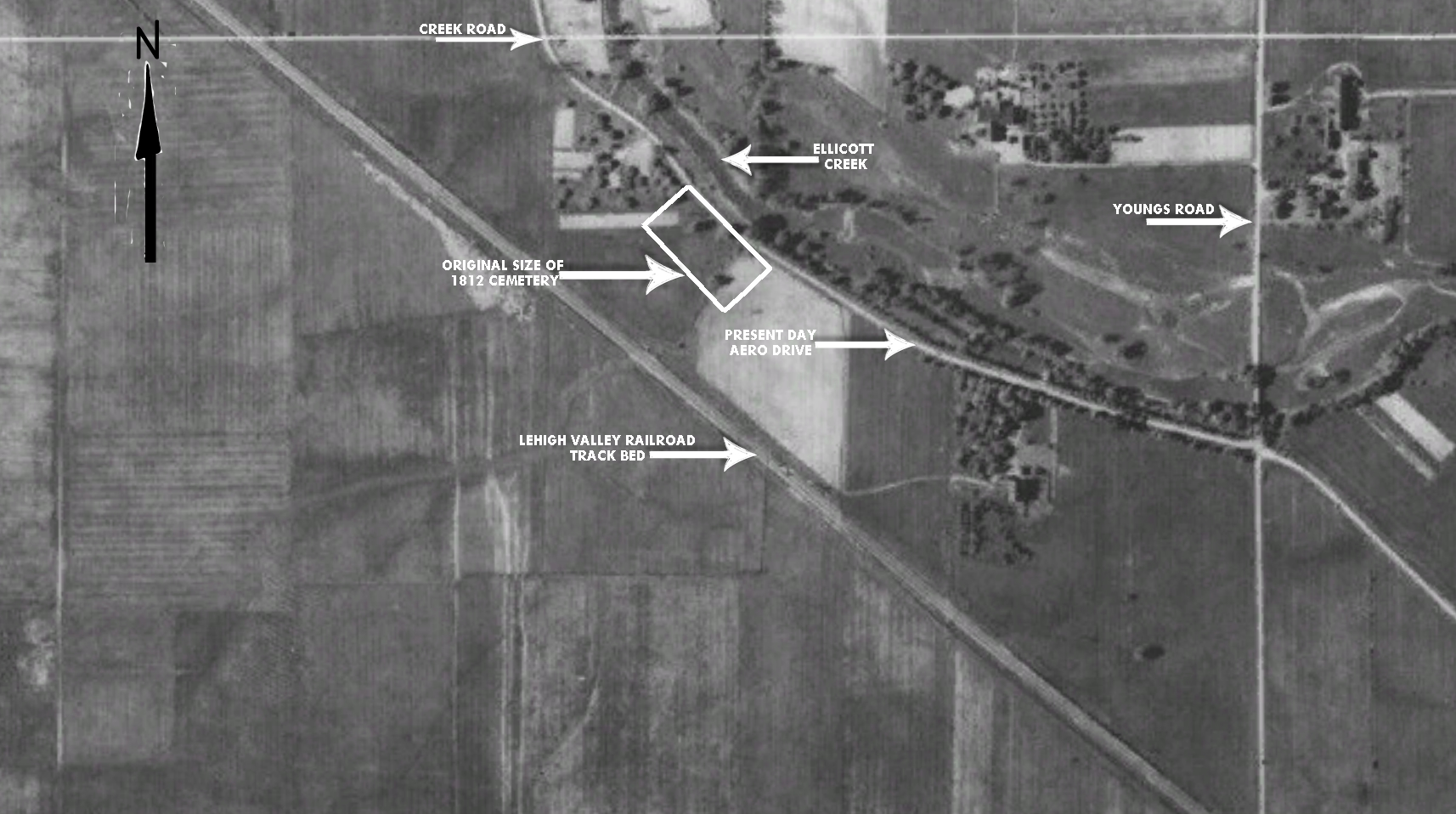 1927 aerial diagram map